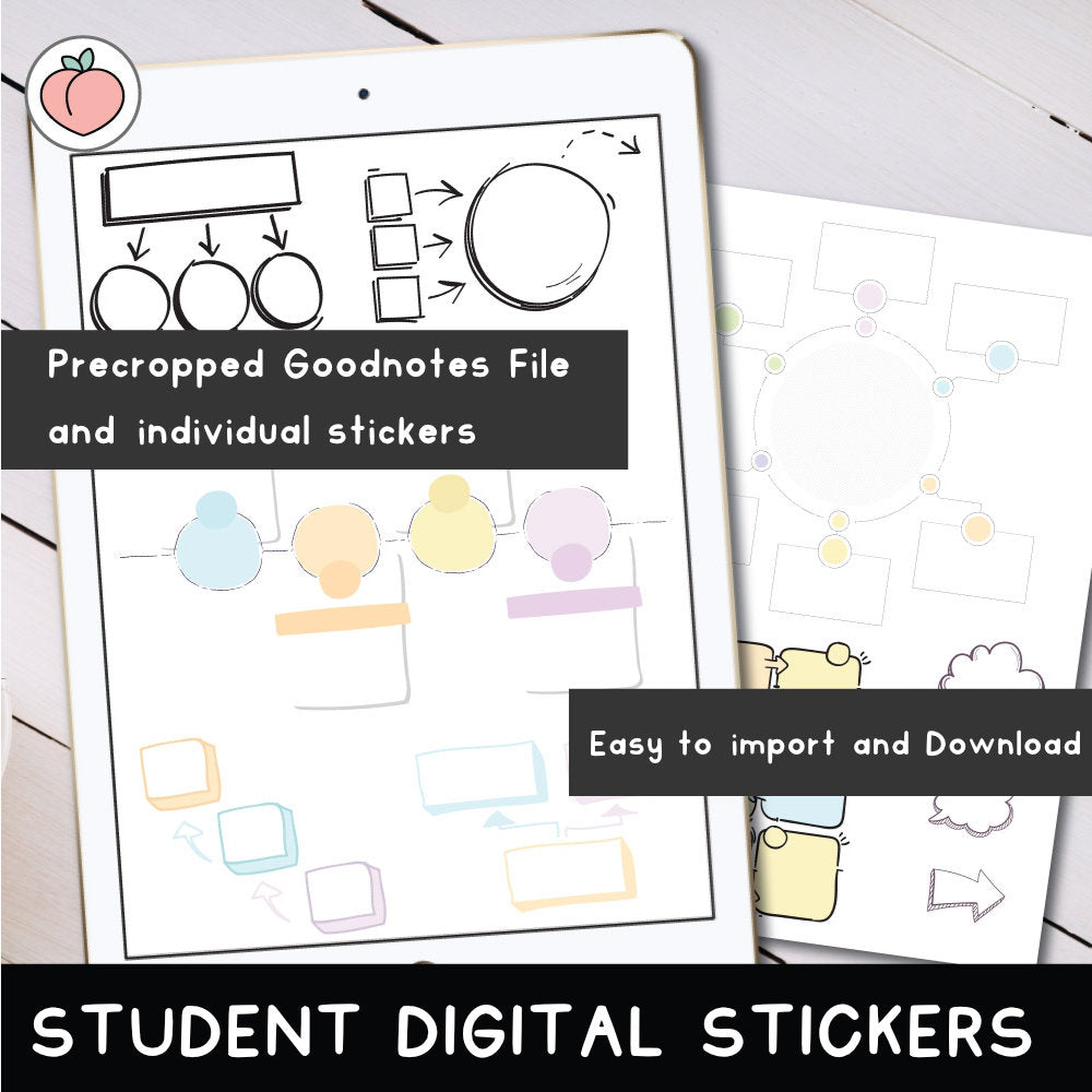 STUDENT DIGITAL STICKERS | SCHEMES AND CONCEPTUAL MAPS