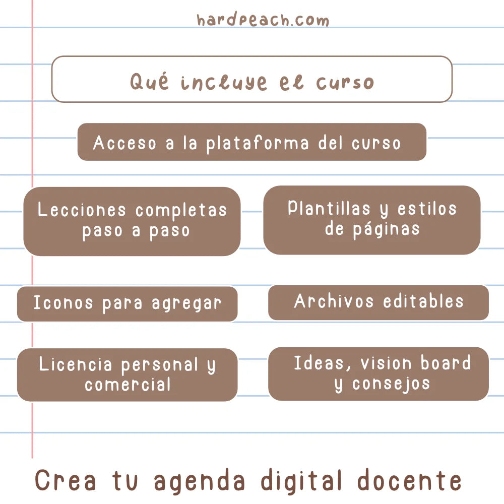 crea cuadernos digitales docentes