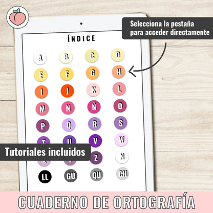 CUADERNO DIGITAL DE ORTOGRAFÍA | HOJAS DE CUADROS