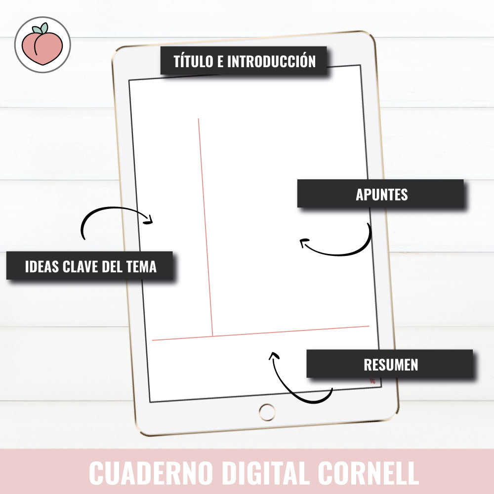 CUADERNO DIGITAL: MÉTODO CORNELL