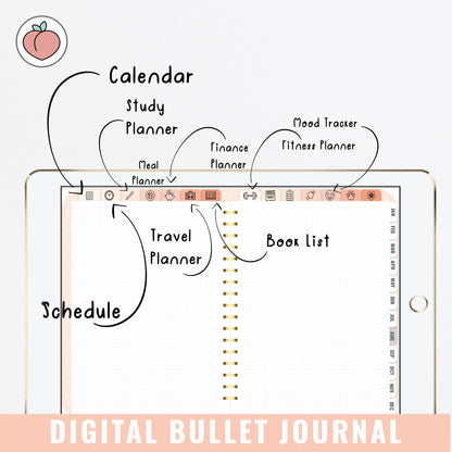 DIGITAL BULLET JOURNAL | PEACH EDITION
