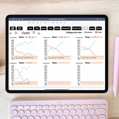 PLANIFICADOR DE ESTUDIO SIN FECHAS | OPOSICIONES, ESTUDIANTES, MAESTRÍA, UNIVERSIDAD